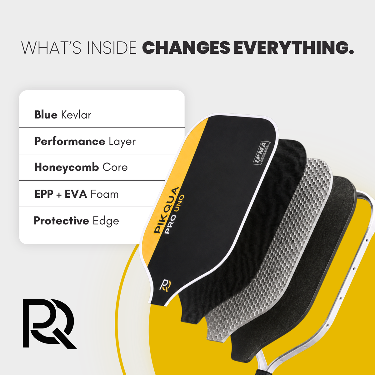 Promotional product graphic for a boxing headguard showing layered internal materials and the front face of the guard. Text reads 'WHAT'S INSIDE CHANGES EVERYTHING.